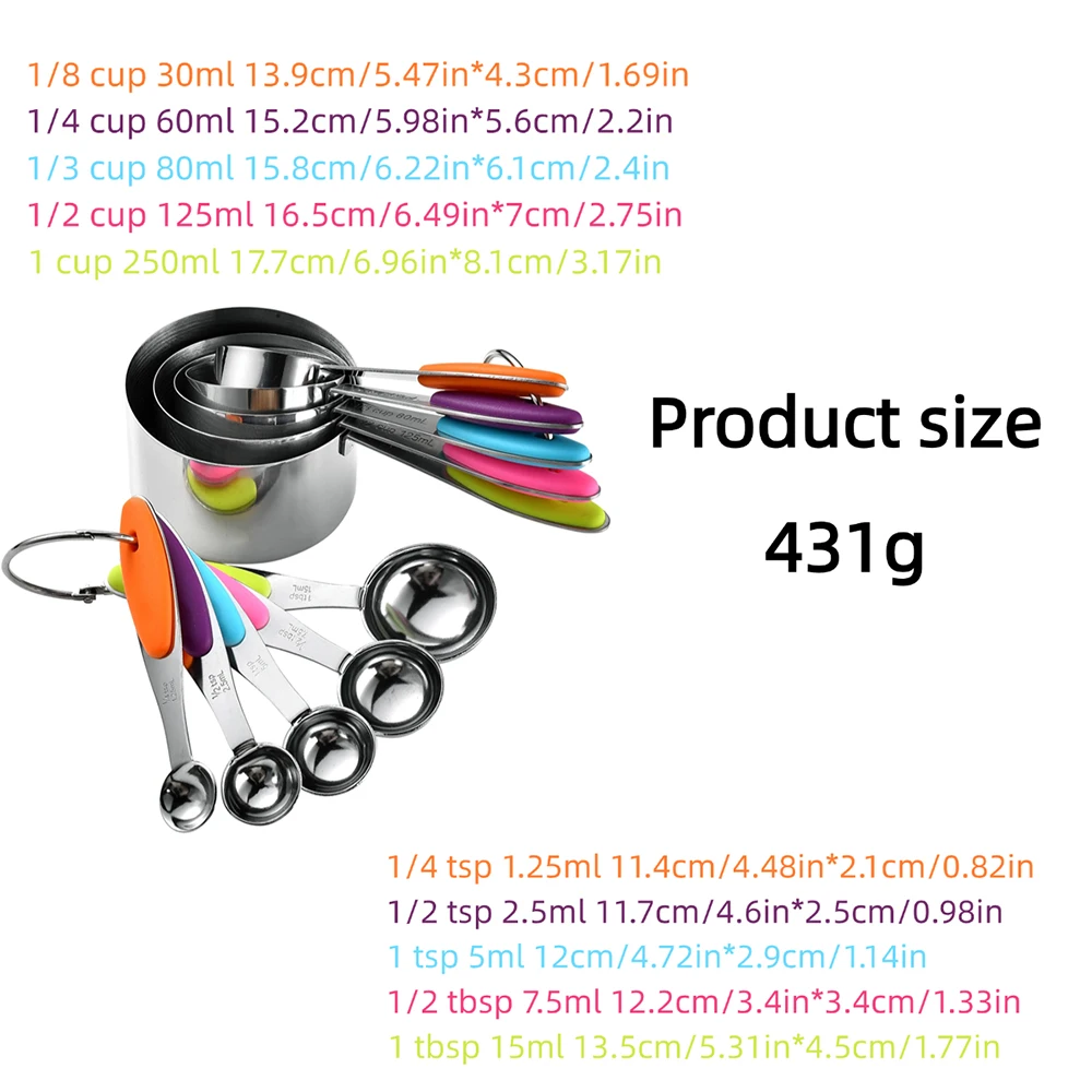 Juego de tazas y cucharas medi - Kitchen Gadgets Pakistan reseña y precio