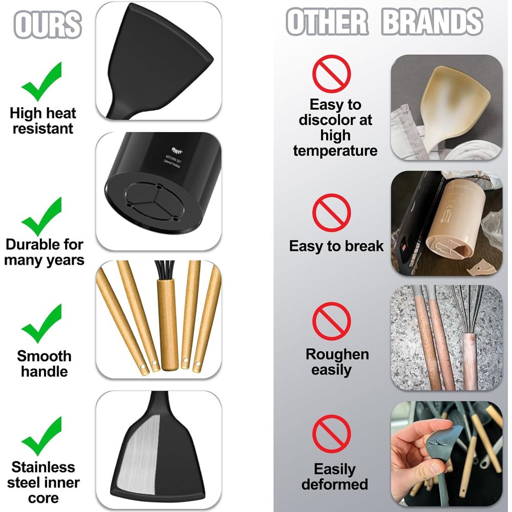 Juego de utensilios de cocina  - Kitchen Gadgets And Utensils reseña y precio