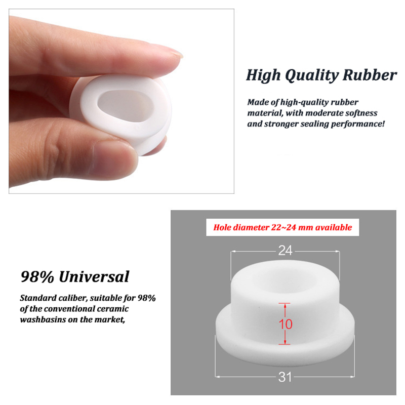 Anillo de desbordamiento de la - Kitchen Gadgets Website reseña y precio
